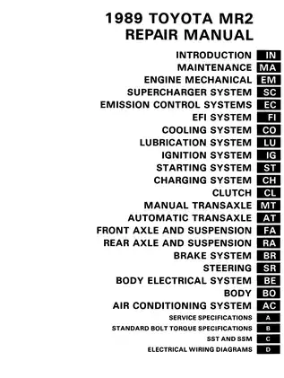1989 Toyota MR2 repair manual Preview image 2