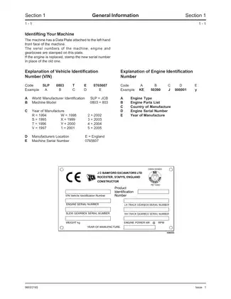 JCB 802.7, 803, 804 Super & Plus mini excavator service manual Preview image 4