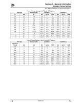 2006–2007+ JCB Mini Excavator 8025Z / 8030Z / 8035Z Service Manual (P/N 9803/9410-3) – preview page 2