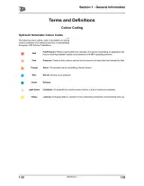 2006–2007+ JCB Mini Excavator 8025Z / 8030Z / 8035Z Service Manual (P/N 9803/9410-3) – preview page 3