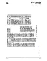 2006–2007+ JCB Mini Excavator 8025Z / 8030Z / 8035Z Service Manual (P/N 9803/9410-3) – preview page 6