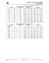 2004 JCB MICRO Service & Repair Manual (P/N 9803/9310-4) – preview page 2