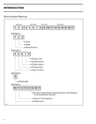 1999-2000 Bombardier Traxter 7400, 7413, 7415, 7417, 7401, 7414, 7416, 7418 service manual Preview image 4