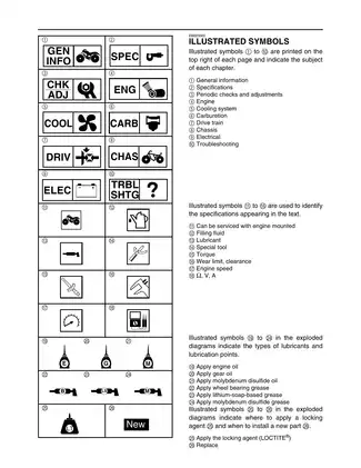 2003-2006 Yamaha Kodiak 450, YFM450 service manual Preview image 5