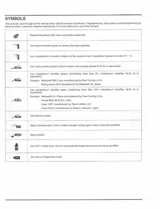 2004-2006 Honda CBR1000RR Fireblade service manual Preview image 3