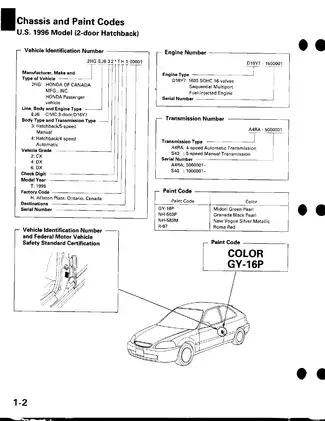 1996-2000 Honda Civic service manual Preview image 4