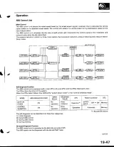 Honda Civic Service Manual: Complete Guide for EX, DX & Si Models, 1996–2000 (OEM, First Editon) – preview page 6