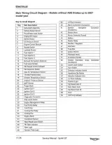 Triumph Sprint ST 1050cc / Sprint ST ABS Service Manual (P/N 3856070) – preview page 7