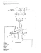1987–2004 Kawasaki Vulcan 1500 VN1500 Factory Service Manual (P/N 99924-1078-08) – preview page 6