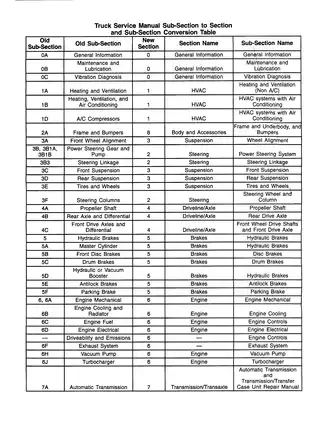 1998-2001 Isuzu Commercial Truck FSR, FTR, FVR, for 6 HK1 engine service manual Preview image 5