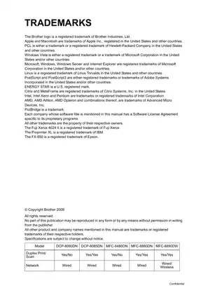 Brother DCP Series Laser Multi-Function Center Service Manual Preview image 2