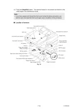 Brother DCP-8080DN, DCP-8085DN, MFC-8480DN, MFC-8880DN, MFC-8890DW Factory Service Manual (P/N SM-FAX105, C4256-90954) – preview page 7
