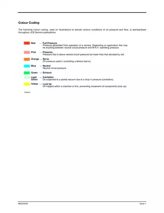 2003-2009 JCB 8080 midi excavator service manual Preview image 3