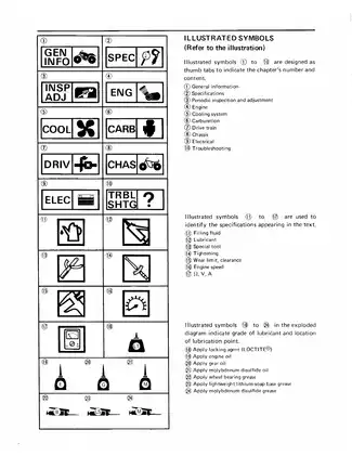 2004 Yamaha Grizzly 125, Breeze 125, YFA1W ATV service manual Preview image 4