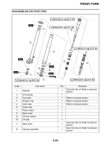 2009 Yamaha YZ450FY Service & Repair Manual (P/N LIT-11626-22–57) – preview page 7
