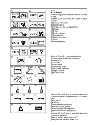 2007 Yamaha YZ85W1 service manual Preview image 4