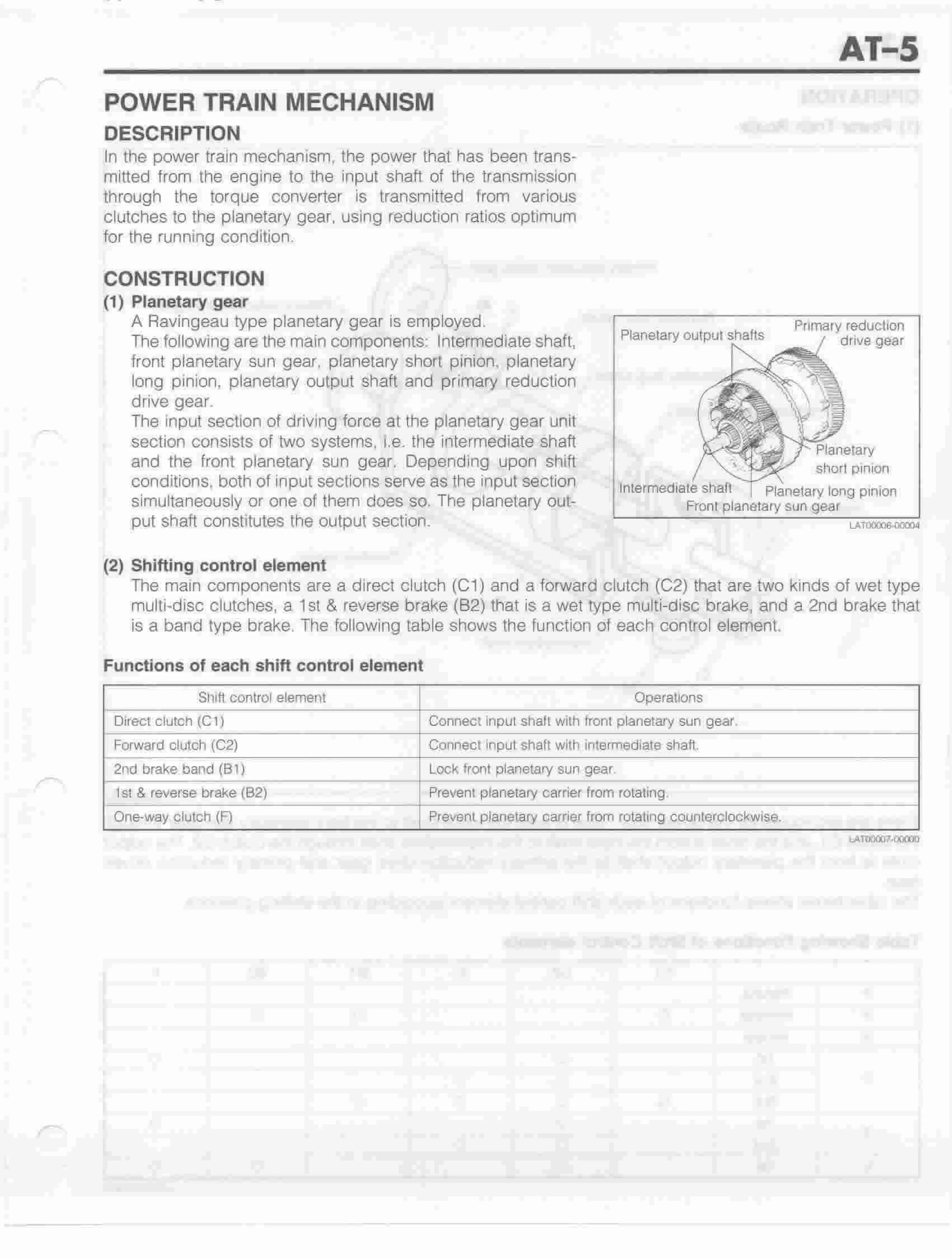 Daihatsu Cuore L500, L501 repair manual Preview image 5