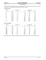 1998–2005 JCB Robot 160, 170, 180T Skid Steer Loader Service & Repair Manual (P/N 9803/8520) – preview page 3