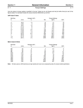 JCB Robot Series 160, 170, 180T Service Manual – Comprehensive Maintenance Guide Preview image 5