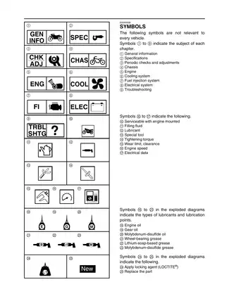 2004-2009 Yamaha Majesty YP400, YP00T service manual Preview image 5