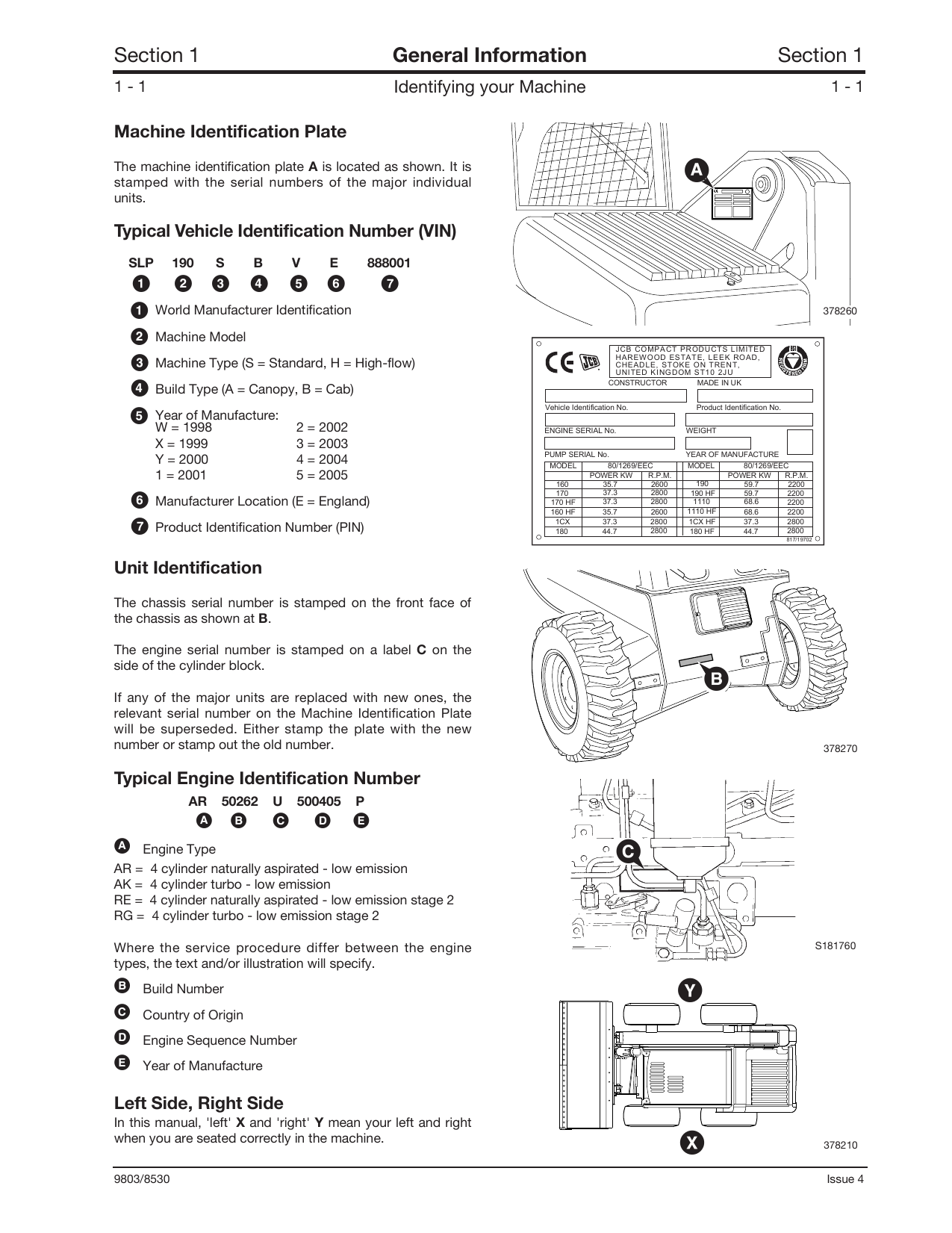 JCB Robot 190, JCB Robot 1110 Skid Steer Loader service manual Preview image 4