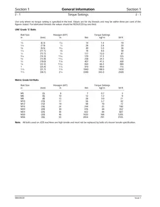 JCB ROBOT 190 & 1110 Service Manual Preview image 5