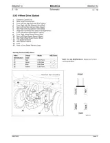 JCB Teletruk  2.0D/G through 3.5D Forklift 1997 Service Manual (P/N 9803/3400) – preview page 4