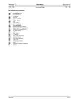 JCB Teletruk  2.0D/G through 3.5D Forklift 1997 Service Manual (P/N 9803/3400) – preview page 6
