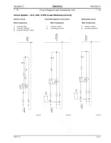 2002–2007 JCB 2CX, 2DX, 210, 212 Backhoe Loader OEM Service Manual (P/N 9803/7110) – preview page 5