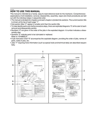 Yamaha XV Model Comprehensive Service Manual (2006 Edition) Preview image 5