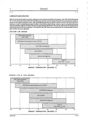 JCB  3CX, 4CX excavator loader repair book No.1 manual Preview image 4