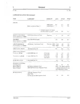 JCB 3CX, 4CX Excavator Loader 2005–2014 Service Manual P/N 9803/3250 – preview page 5
