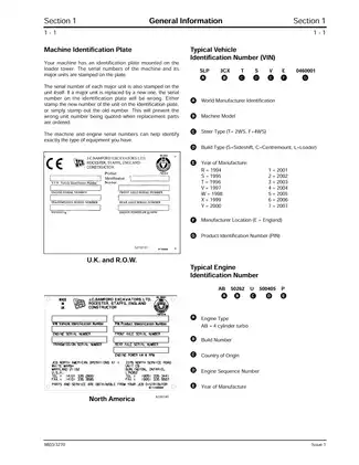 JCB 3CX/4CX Backhoe Loader Service Manual (1994-2009) - Comprehensive Repair Guide Preview image 4