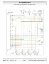 2005–2007 Volkswagen Jetta Service & Repair Manual – preview page 2