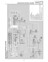 Yamaha SRX700 Snowmobile OEM Service Manual, 1999–2002 (P/N LIT-12618-02-23) – preview page 3