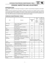 Yamaha SRX700 Snowmobile OEM Service Manual, 1999–2002 (P/N LIT-12618-02-23) – preview page 5