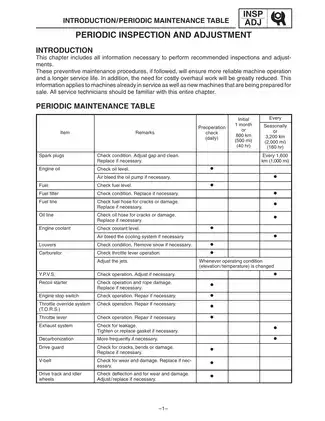 2000-2002 Yamaha SRX 700 snowmobile service manual Preview image 5