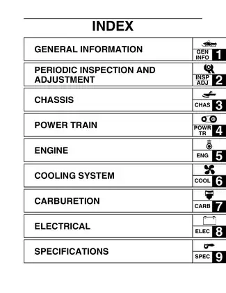 Yamaha RS90K, RS90RK, RSG90K, RS90MK, RST90K, RST90TFK snowmobile service manual Preview image 4