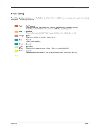 JCB 3CX & 4CX Backhoe Loader Service Manual (Issue 9) Preview image 3