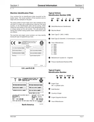 JCB 3CX, 4CX, 214, 214E, 215, 217 Backhoe Loader manual Preview image 5