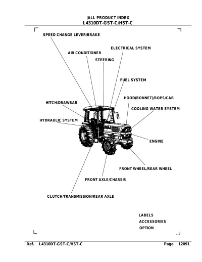 Kubota L4310F, L4310DT, L4310GST, L4310HST, L4310HSTC Parts List 1998–2002 (P/N 100K0490)
