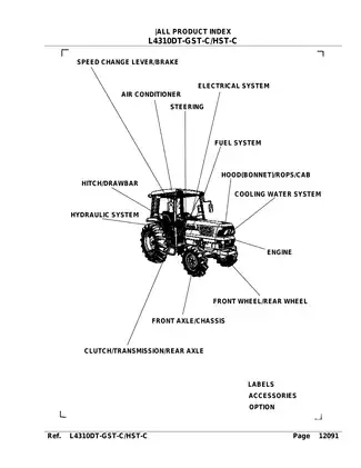 Kubota L4310F, L4310DT, L4310GST, L4310HST, L4310HSTC tractor master parts list Preview image 2