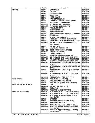 Kubota L4310F, L4310DT, L4310GST, L4310HST, L4310HSTC tractor master parts list Preview image 3