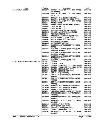 Kubota L4310F, L4310DT, L4310GST, L4310HST, L4310HSTC tractor master parts list Preview image 4