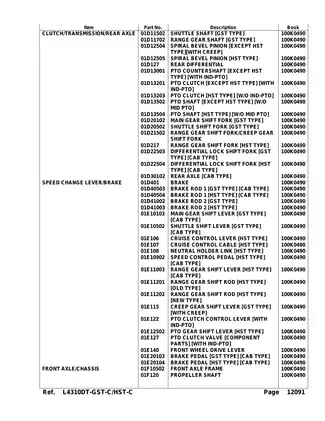 Kubota L4310F, L4310DT, L4310GST, L4310HST, L4310HSTC tractor master parts list Preview image 5