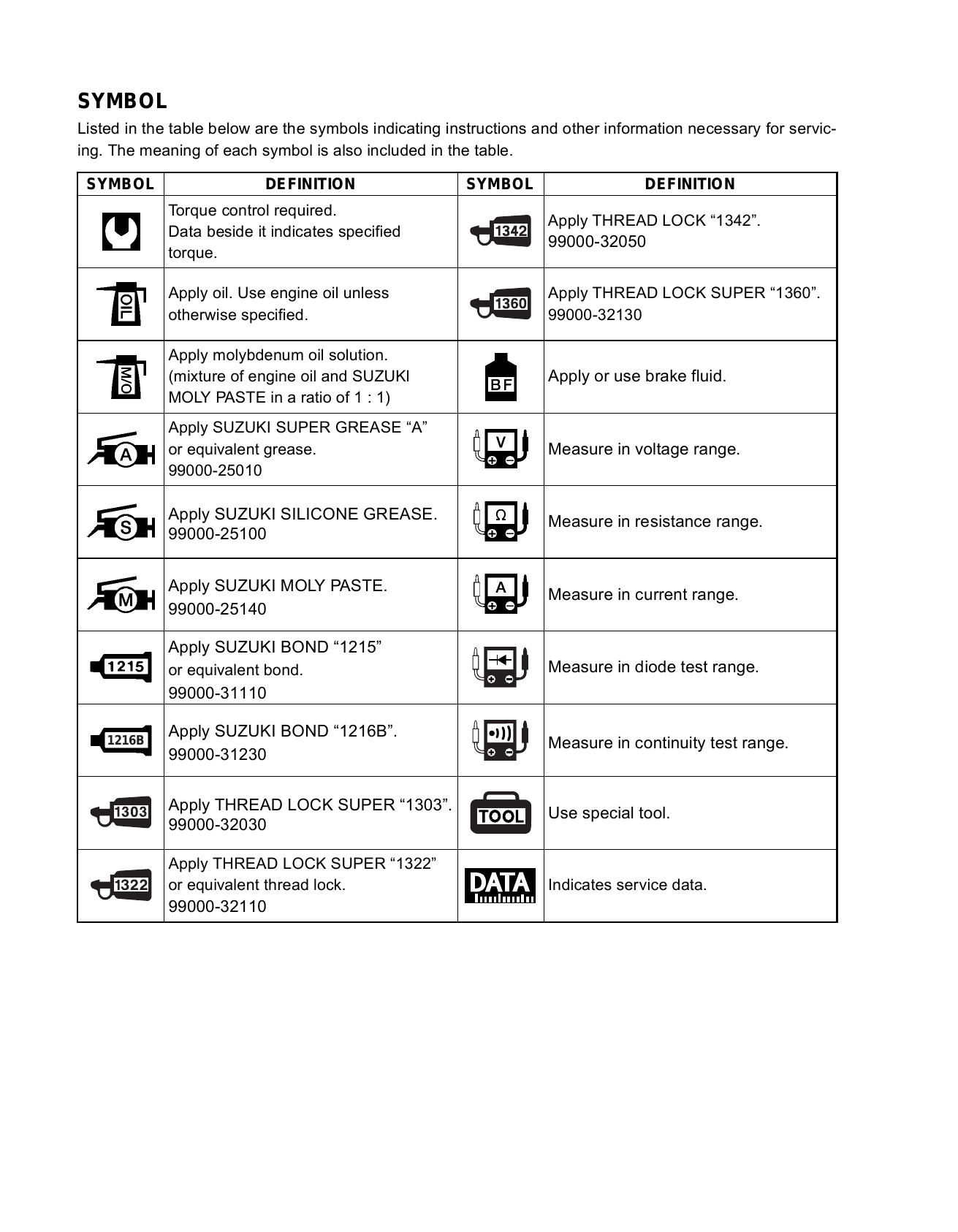 2006-2009 Suzuki LT-R450 Quadracer repair manual Preview image 5