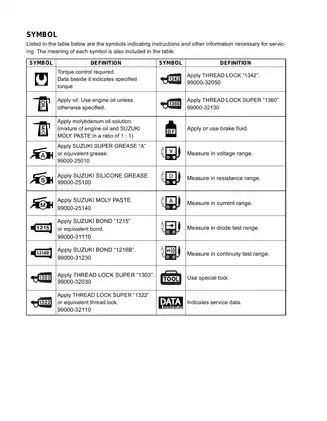 Suzuki LT-R450 Service Manual: Inspection, Service, and Repair Guide Preview image 5