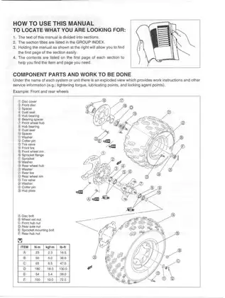 2003-2008 Suzuki LT-Z400 service manual Preview image 2