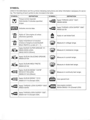 2003-2008 Suzuki LT-Z400 service manual Preview image 3