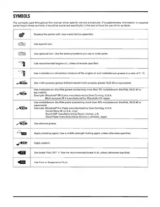 Comprehensive Honda Motorcycle Service Manual (Year: '96-'97) Preview image 3